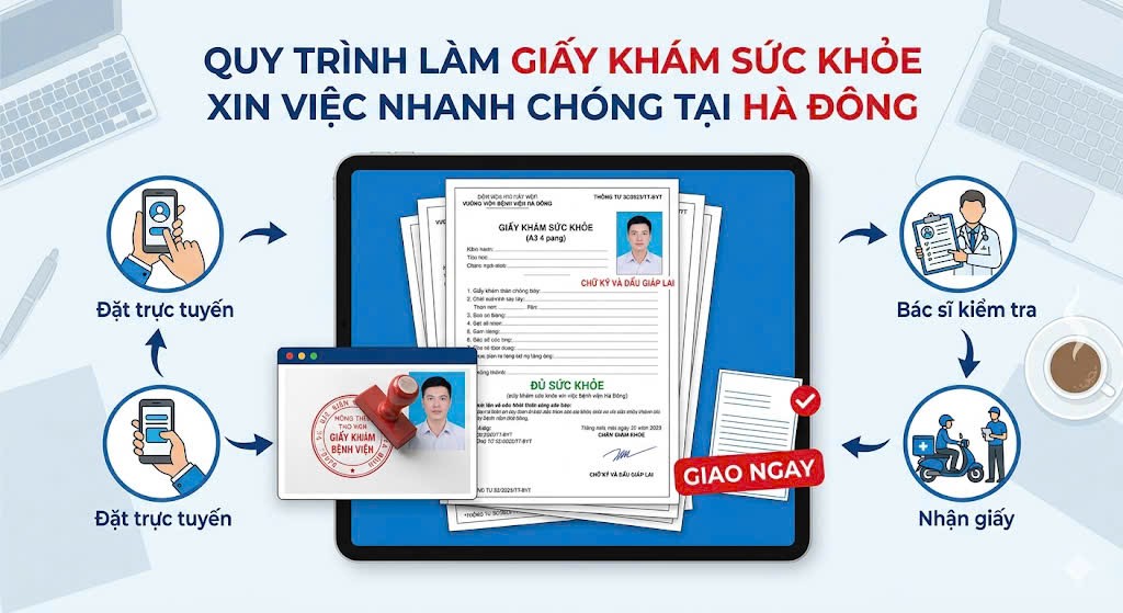 quy trình làm giấy khám sức khỏe xin việc bệnh viện Hà Đông