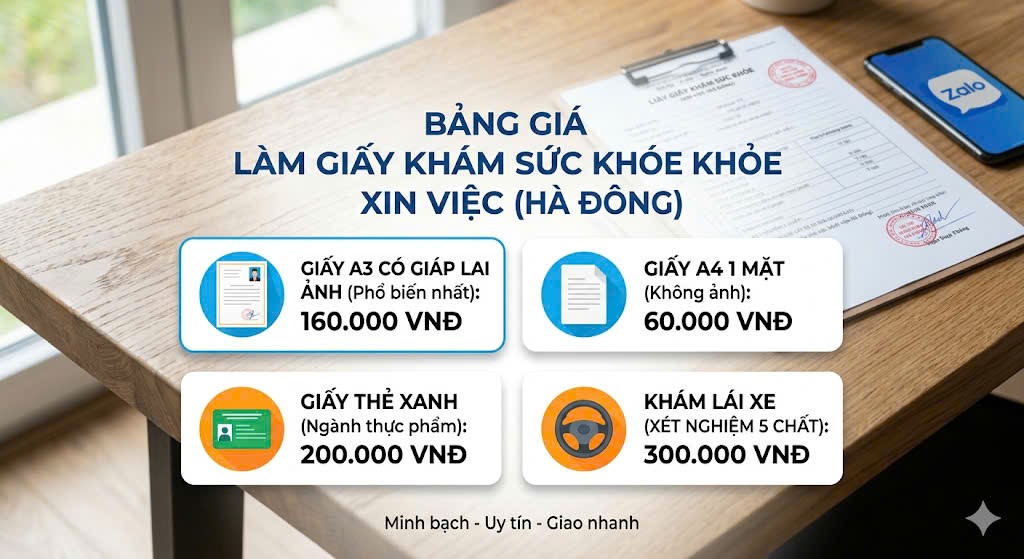 bảng giá giấy khám sức khỏe xin việc bệnh viện Hà Đông.